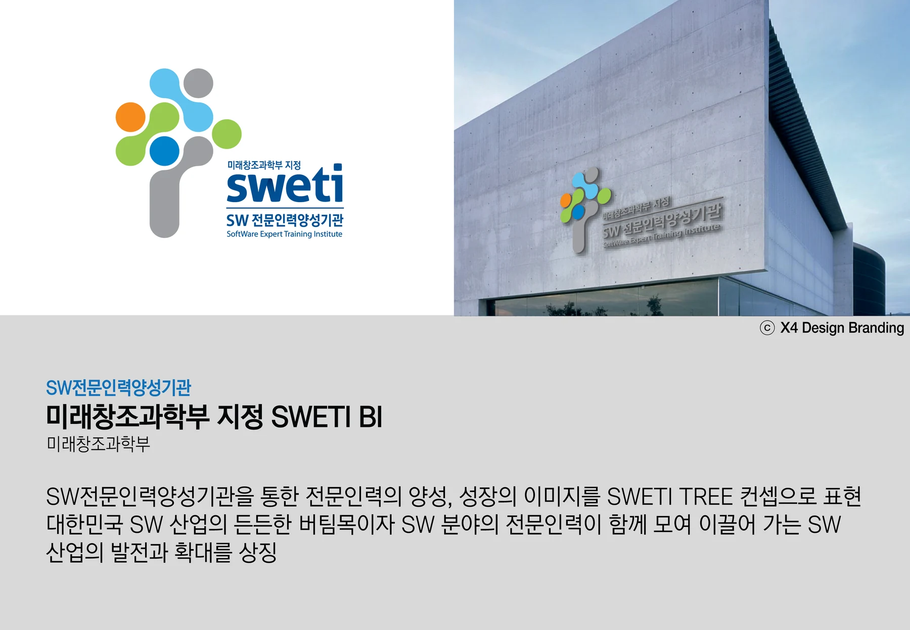 미래창조과학부 SWETI BI — 외부 사인과 브랜드 설명