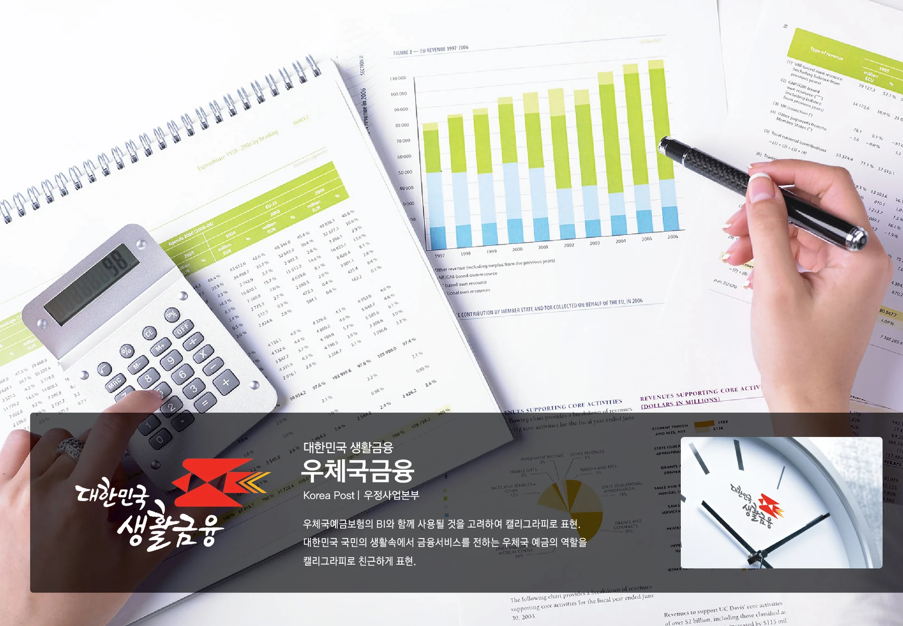 우체국금융 — 우체국금융 로고와 응용 매체 소개 보드