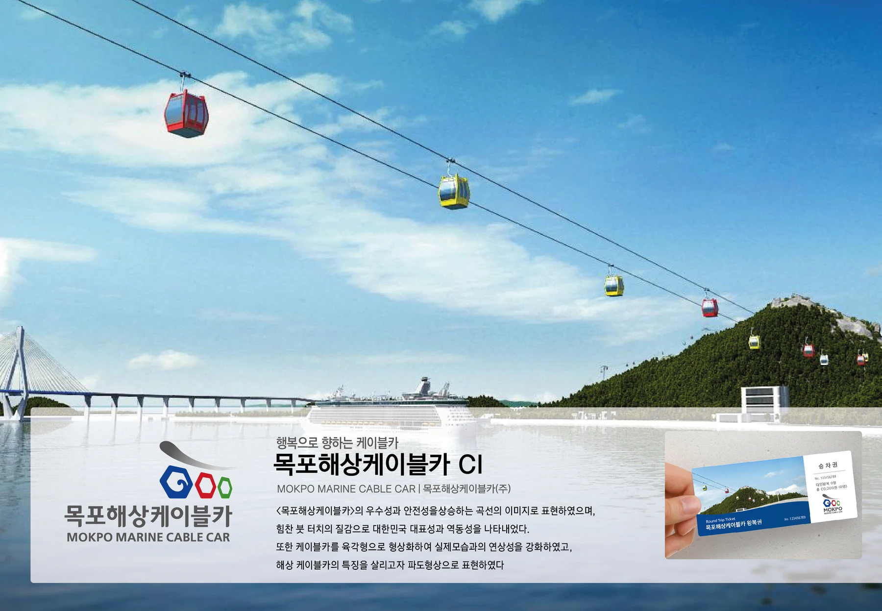 목포해상케이블카 — 케이블카 브랜드와 인쇄물 적용