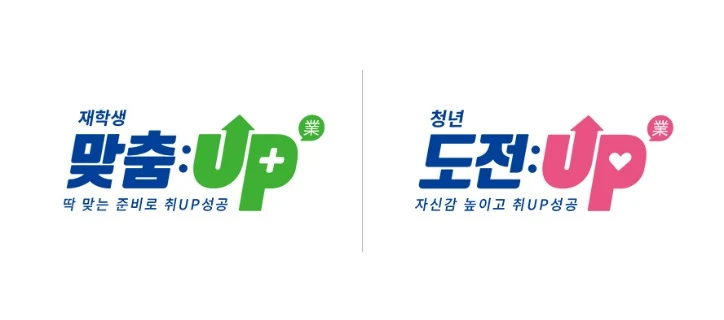 맞춤:UP과 도전:UP 하위 브랜드 로고